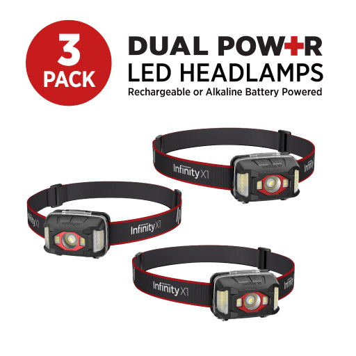 700 Lumen Headlamps (3-Pack)
